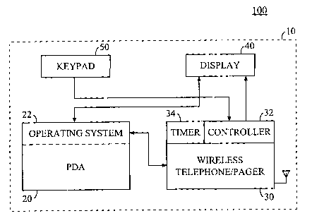 A single figure which represents the drawing illustrating the invention.